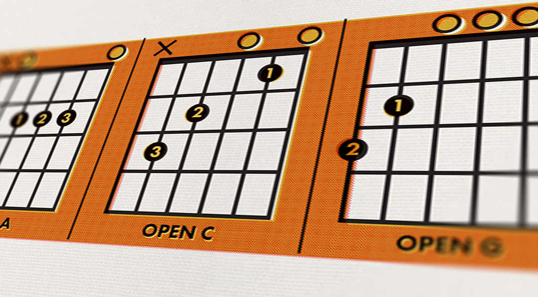 how-to-what-is-a-chord-a